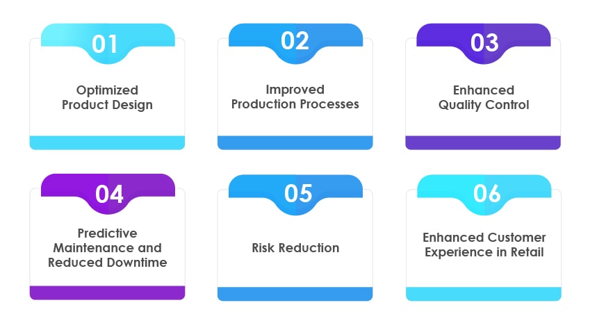 Benefits of Digital Twin Technology