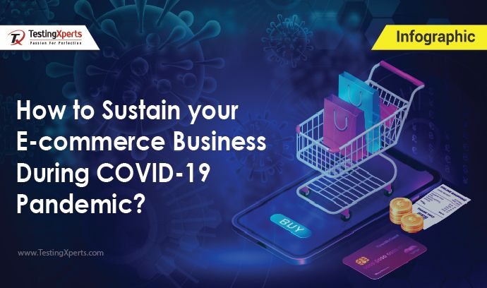 covid 19 ecommerce