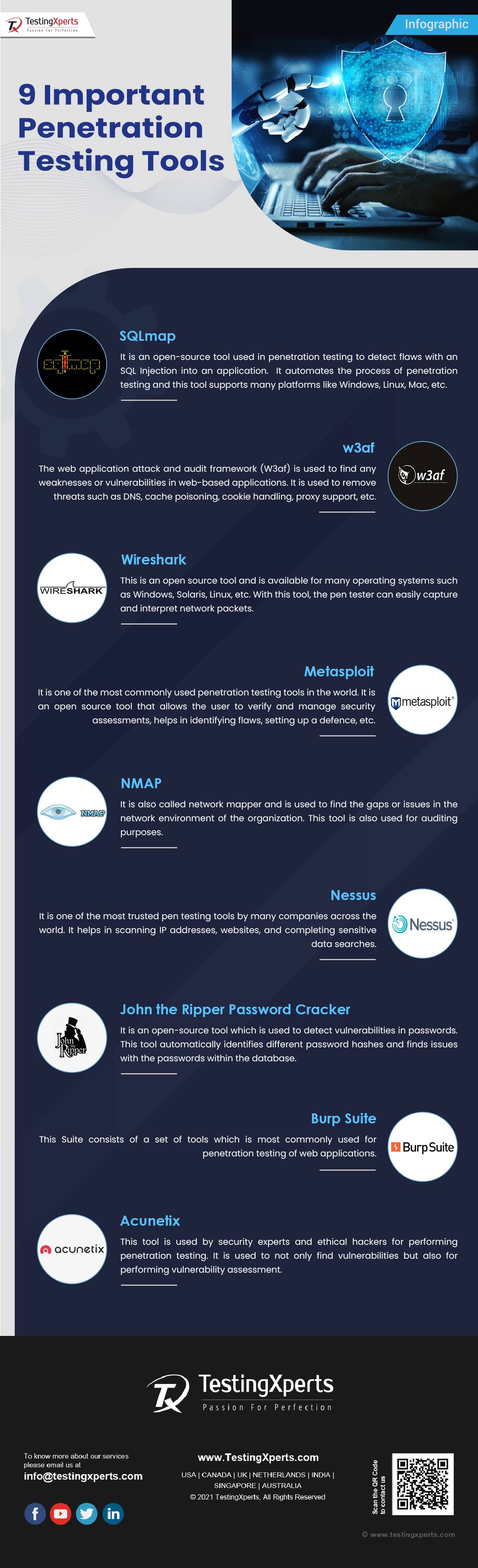 pen testing tools