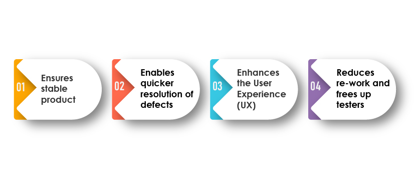 Regression testing benefits