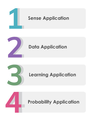 Why-Black-Box-Testing-is-Essential-for-AI-Systems